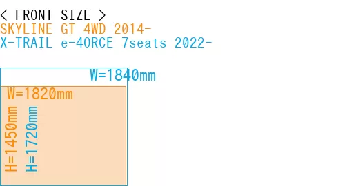 #SKYLINE GT 4WD 2014- + X-TRAIL e-4ORCE 7seats 2022-